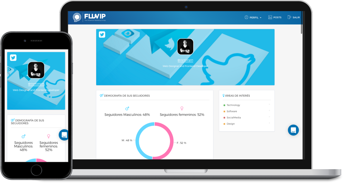 Fluvip Platform